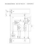 FREQUENCY SELECTIVE PREDISTORTION diagram and image