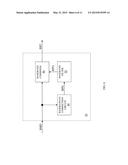 FREQUENCY SELECTIVE PREDISTORTION diagram and image