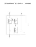 FREQUENCY SELECTIVE PREDISTORTION diagram and image