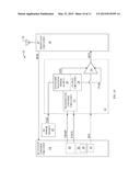 FREQUENCY SELECTIVE PREDISTORTION diagram and image