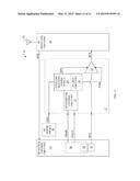 FREQUENCY SELECTIVE PREDISTORTION diagram and image