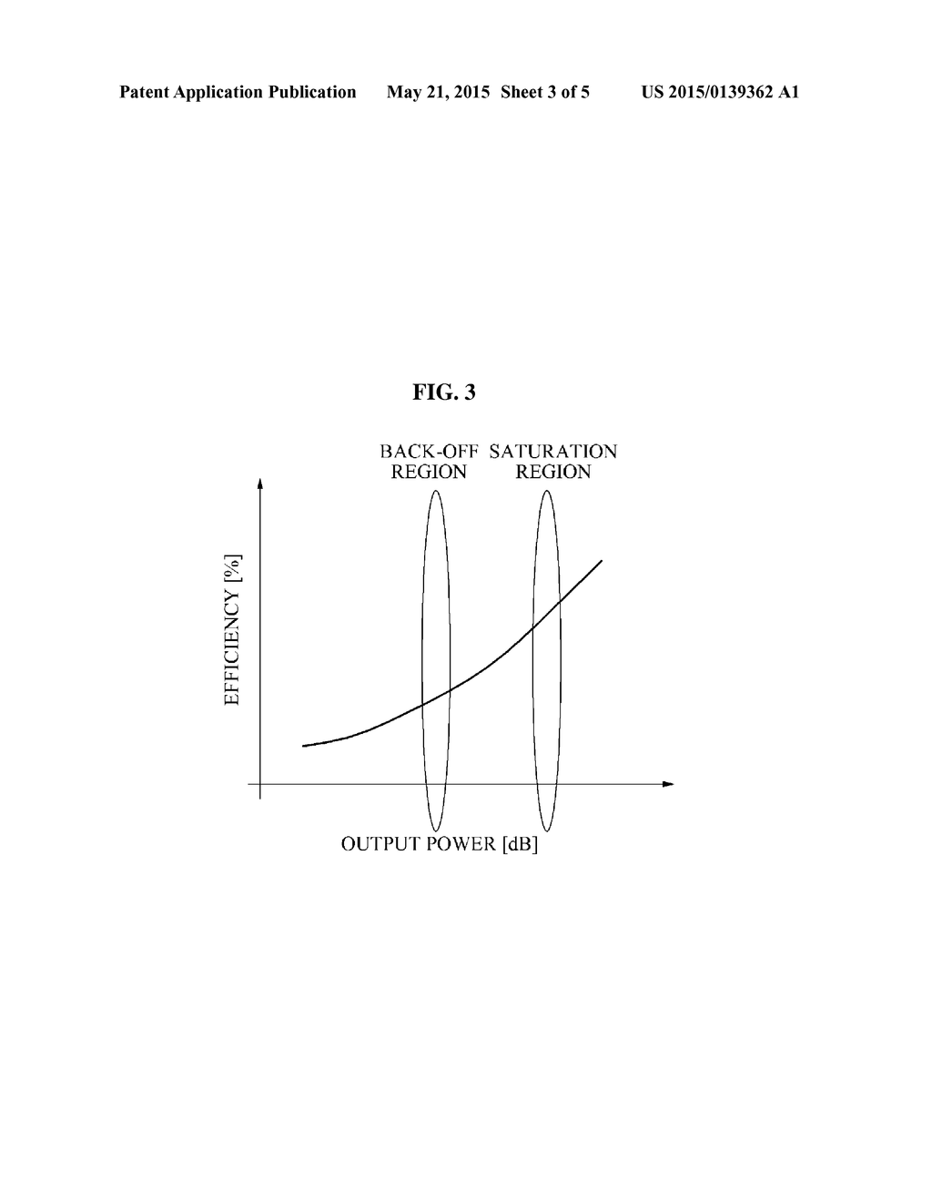 PULSE SHAPING CIRCUIT FOR IMPROVING SPECTRUM EFFICIENCY AND ON-OFF KEYING     (OOK) TRANSMITTER INCLUDING PULSE SHAPING CIRCUIT - diagram, schematic, and image 04