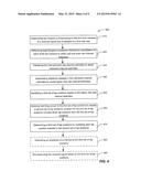 METHOD AND APPARATUS FOR ENHANCED CHANNEL ESTIMATION USING MATCHING     PURSUIT AND ADAPTIVE CLUSTER TRACKING diagram and image