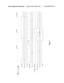 DATA TRANSFER BETWEEN CLOCK DOMAINS diagram and image