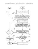 ROTATIONAL PHASE UNWRAPPING diagram and image