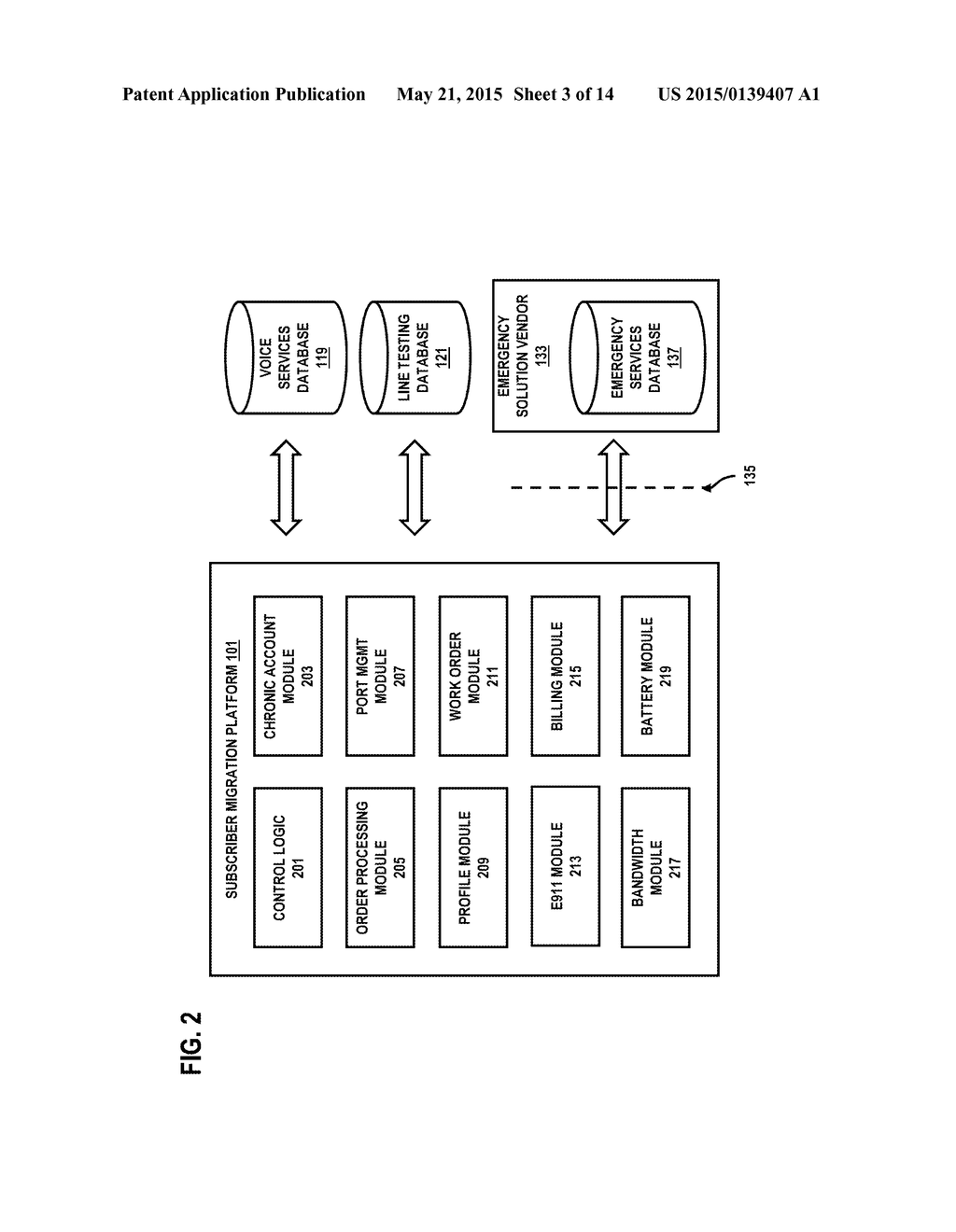 METHOD AND SYSTEM FOR SUBSCRIBING MIGRATION TO ALTERNATIVE ACCESS NETWORKS - diagram, schematic, and image 04