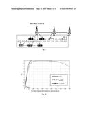 PROBABILISTIC KEY DISTRIBUTION IN VEHICULAR NETWORKS WITH INFRASTRUCTURE     SUPPORT diagram and image