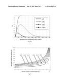 PROBABILISTIC KEY DISTRIBUTION IN VEHICULAR NETWORKS WITH INFRASTRUCTURE     SUPPORT diagram and image