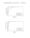 PROBABILISTIC KEY DISTRIBUTION IN VEHICULAR NETWORKS WITH INFRASTRUCTURE     SUPPORT diagram and image