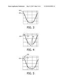 MOTION PARAMETER ESTIMATION diagram and image