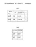 CONTENT EXTRACTING DEVICE, CONTENT EXTRACTING METHOD AND PROGRAM diagram and image