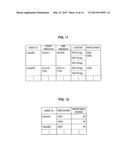 CONTENT EXTRACTING DEVICE, CONTENT EXTRACTING METHOD AND PROGRAM diagram and image