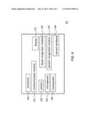 METHOD AND APPARATUS FOR STORING AND RETRIEVING PERSONAL CONTACT     INFORMATION diagram and image