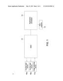 HEAD-MOUNTED DISPLAY APPARATUS AND LOGIN METHOD THEREOF diagram and image