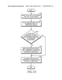 METHOD FOR IDENTIFYING FINGERPRINT AND ELECTRONIC DEVICE THEREOF diagram and image