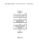 METHOD FOR IDENTIFYING FINGERPRINT AND ELECTRONIC DEVICE THEREOF diagram and image