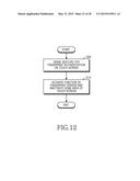 METHOD FOR IDENTIFYING FINGERPRINT AND ELECTRONIC DEVICE THEREOF diagram and image