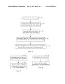 SCAN REGION DETERMINING APPARATUS diagram and image