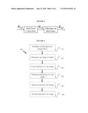 STATISTICAL PROPERTY PRESERVED BAD LINE CORRECTION diagram and image