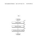 METHOD AND APPARATUS FOR PROVIDING PANORAMA IMAGE DATA diagram and image