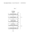 METHOD AND APPARATUS FOR PROVIDING PANORAMA IMAGE DATA diagram and image