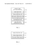 APPARATUS AND METHOD FOR DETECTING HARMFUL VIDEOS diagram and image