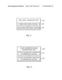 APPARATUS AND METHOD FOR DETECTING HARMFUL VIDEOS diagram and image