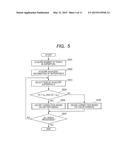 IMAGE SEGMENTING APPARATUS AND METHOD diagram and image