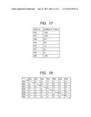 IMAGE SEGMENTING APPARATUS AND METHOD diagram and image