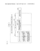 DISPLAY CONTROL DEVICE, RECORDING MEDIUM AND DISPLAY DEVICE CONTROL METHOD diagram and image