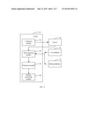AUGMENTED REALITY INTERACTION IMPLEMENTATION METHOD AND SYSTEM diagram and image