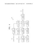 METHOD AND APPARATUS FOR ENCODING IMAGES AND METHOD AND APPARATUS FOR     DECODING IMAGES diagram and image