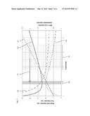 FIBER COUPLER diagram and image