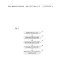 MULTICORE FIBER diagram and image