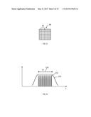 SYSTEM AND METHOD OF ESTIMATING BEAM MODE CONTENT FOR WAVEGUIDE ALIGNMENT diagram and image