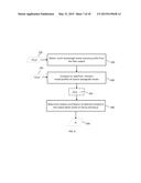 SYSTEM AND METHOD OF ESTIMATING BEAM MODE CONTENT FOR WAVEGUIDE ALIGNMENT diagram and image