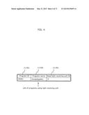 INFORMATION COMMUNICATION DEVICE diagram and image