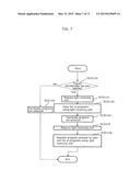 INFORMATION COMMUNICATION DEVICE diagram and image