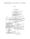 INFORMATION COMMUNICATION DEVICE diagram and image