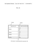 INFORMATION COMMUNICATION DEVICE diagram and image