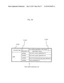 INFORMATION COMMUNICATION DEVICE diagram and image