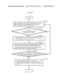 INFORMATION COMMUNICATION DEVICE diagram and image