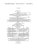 INFORMATION COMMUNICATION DEVICE diagram and image