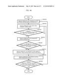 INFORMATION COMMUNICATION DEVICE diagram and image