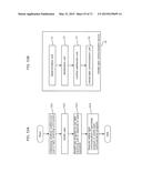 INFORMATION COMMUNICATION DEVICE diagram and image