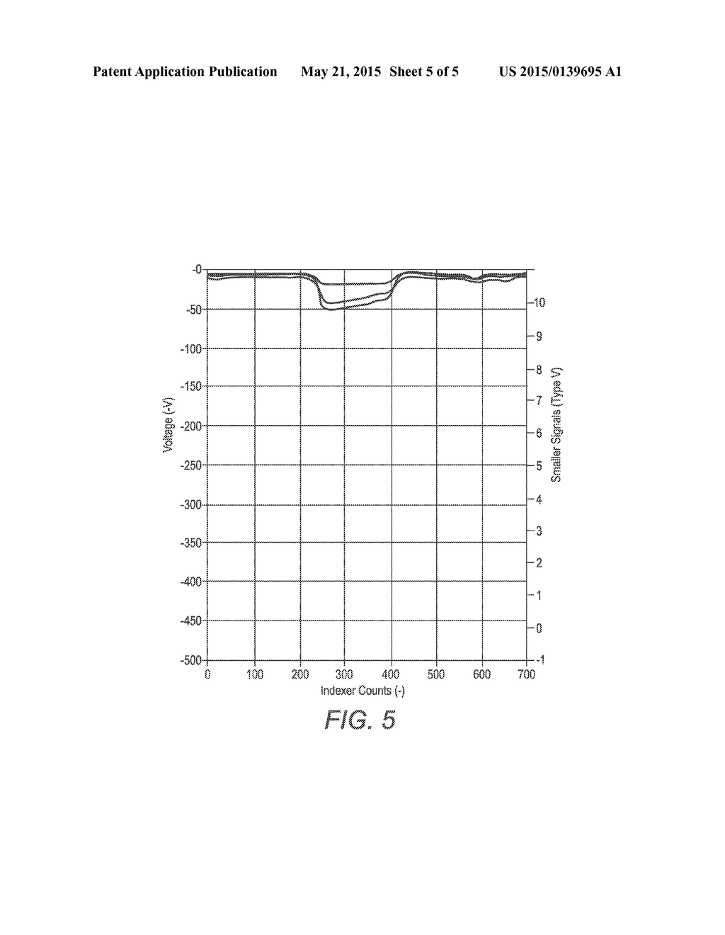 ELECTROSTATIC IMAGING MEMBER AND METHODS FOR USING THE SAME - diagram, schematic, and image 06