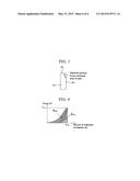 CLEANING BLADE, IMAGE FORMING APPARATUS, AND PROCESS CARTRIDGE diagram and image