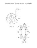 TWO PIECE IMPELLER CENTRIFUGAL PUMP diagram and image