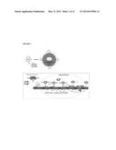 Dendrimer Conjugates for Coating Cells diagram and image