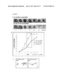 Dendrimer Conjugates for Coating Cells diagram and image